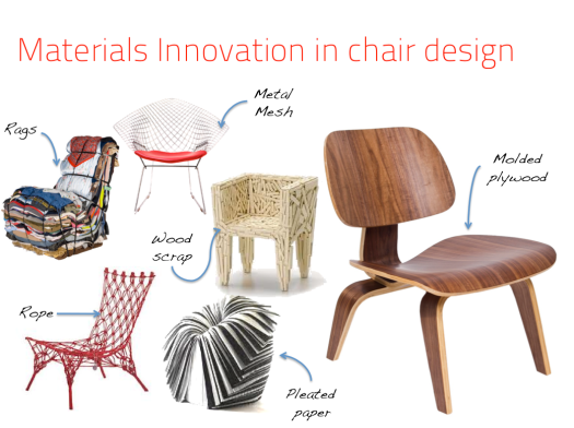Materials innovation in chair design
