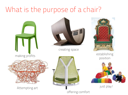 Purpose of Chair